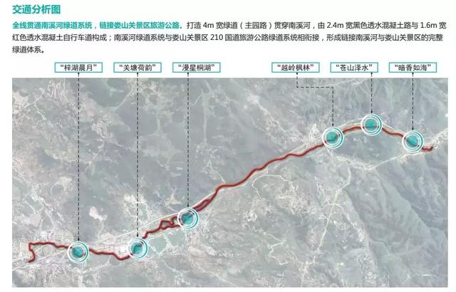 又一大事件，遵義將建一個民國小鎮(zhèn)！打造濱水生態(tài)文化景觀廊