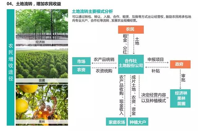 又一大事件，遵義將建一個民國小鎮(zhèn)！打造濱水生態(tài)文化景觀廊