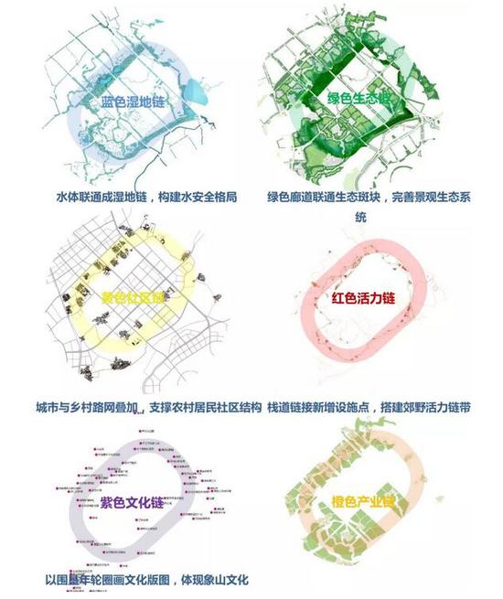 大地景觀結(jié)構(gòu)預(yù)覽圖